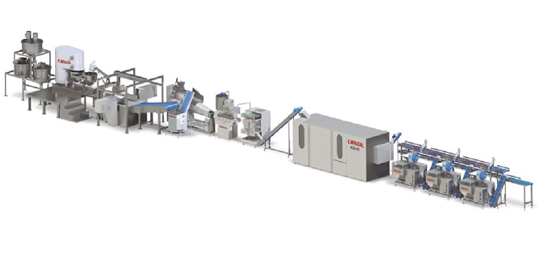 خط إنتاج المصاصات المحشوة والمتعددة الأوجه